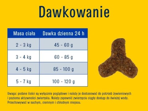 JosiCat Josera Crispy Duck 10kg