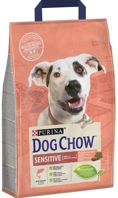 Purina Dog Chow Sensitive Adult Z Łososiem 2,5kg