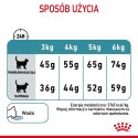 ROYAL CANIN Hairball Care 10kg