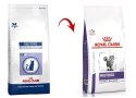 ROYAL CANIN Neutered Satiety Balance 12kg