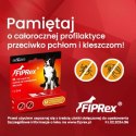 Vet-Agro Fiprex M 2ml