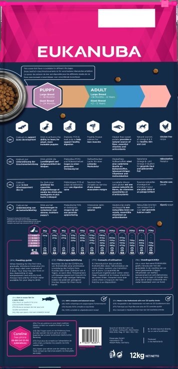 Eukanuba Puppy&Junior Large Breeds Grain Free Łosoś 12kg