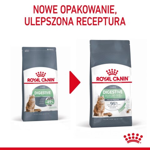 ROYAL CANIN Digestive Care 10kg