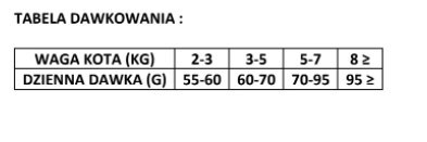 Brit Premium By Nature Adult Cat Chicken 8kg
