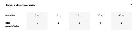 Dolina Noteci Premium Dorsz Z Brokułami 400g