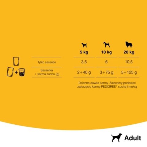 Pedigree Mokra Karma Dla Dorosłych Psów Z Kurczakiem I Warzywami W Sosie 100g
