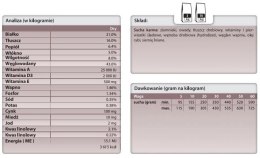 TROVET IPD Hypoallergenic Insect Dla Psa 3kg