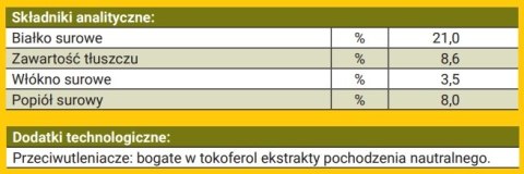 Josera Loopies Jagnięcina 150g