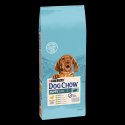 Purina Dog Chow Puppy Z Kurczakiem 14kg