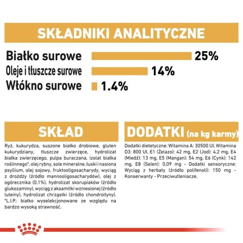 ROYAL CANIN Cocker Spaniel Adult 12kg