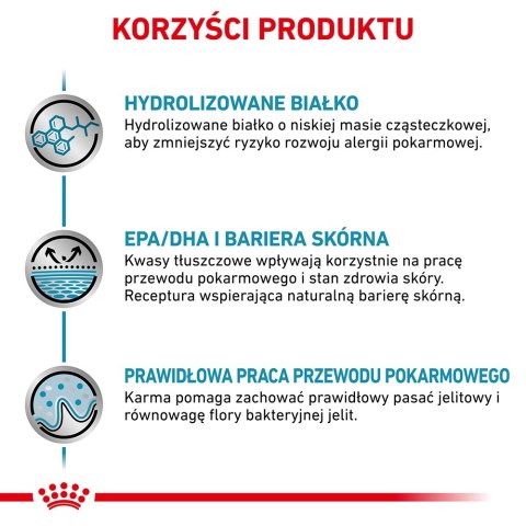 ROYAL CANIN Hypoallergenic 2,5kg