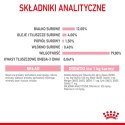 ROYAL CANIN Kitten Instinctive W Galaretce 12x85g