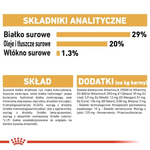 ROYAL CANIN Yorkshire Terrier Puppy 1,5kg