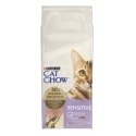 Purina Cat Chow Special Care Sensitive 15kg