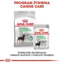 ROYAL CANIN CCN Digestive Care Pasztet 12x85g