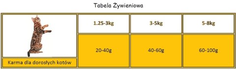 APPLAWS Complete Dry Adult Chicken With Salmon 2kg