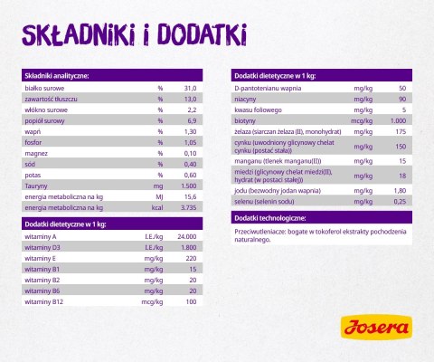 Josera Culinesse 2kg