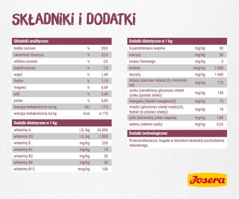 Josera Minette Kitten 400g