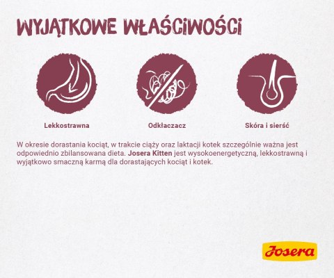 Josera Minette Kitten 400g