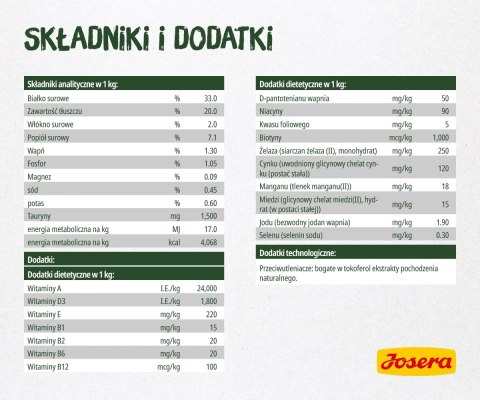 Josera Naturecat 400g