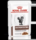 ROYAL CANIN Gastrointestinal Moderate Calorie 12x85g