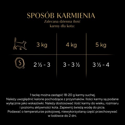 Sheba Classics Z Łososiem 85g