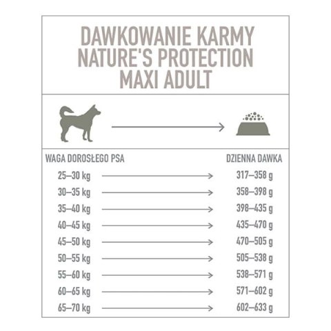 Nature's Protection Maxi Adult Poultry 4kg