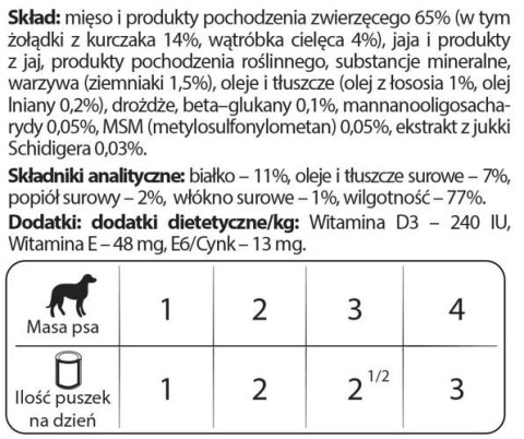 Dolina Noteci Premium Dla Psów Małych Ras Junior Bogata W Żołądki Z Kurczaka I Wątróbkę Cielęcą 185g