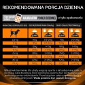 PURINA Pro Plan Veterinary Diets OM Obesity Management 12kg