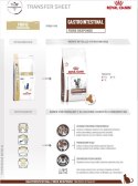 ROYAL CANIN Gastrointestinal Fibre Response 4kg
