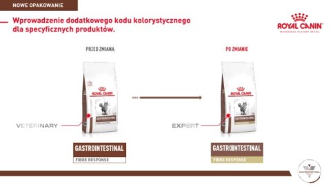 ROYAL CANIN Gastrointestinal Fibre Response 4kg